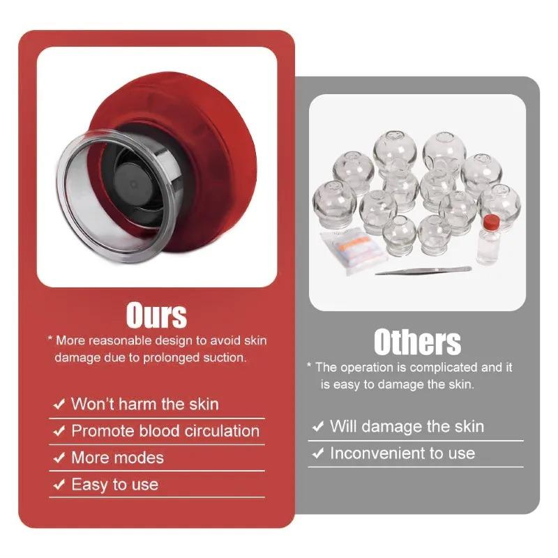 Электрические вакуумные банки для перезарядки, набор для соскабливания кожи, массаж Гуаша, беспроводной сжигатель жира для похудения, 6/12 уровень банок