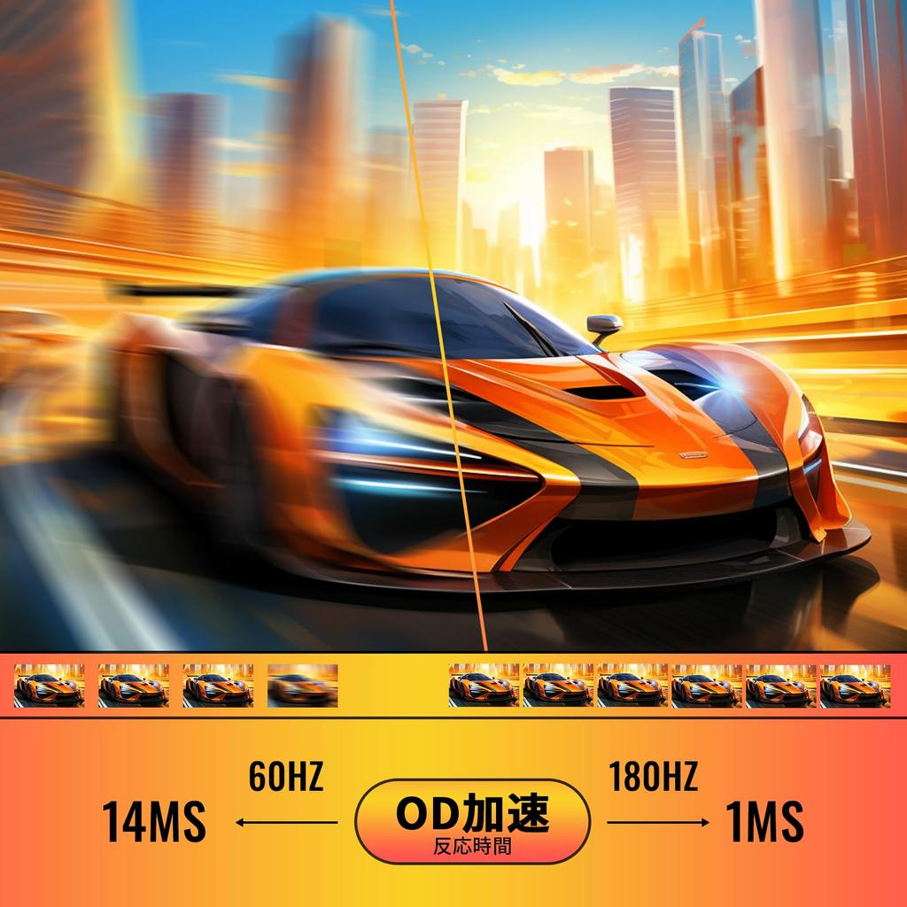 Minifire Gaming Monitor 24 Inch Max 180Hz sRGB HDR10 Speaker Adaptive Sync FHD VESA HDMI Port Cable 110% 300cd/m² Built-in DCI-P3 80% 16.7M(8 Bits)