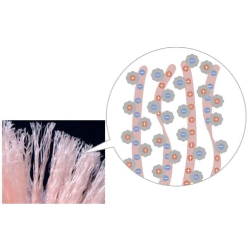 Duskin Antibacterial Electron (Large) with Handle