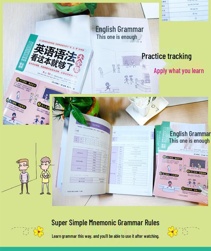 Complete English Grammar Guide