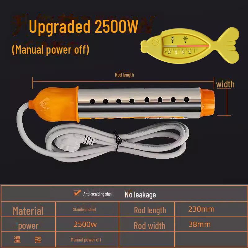 Электрический водонагреватель быстрого нагрева с автоматическим отключением и защитой от ожогов.