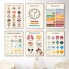 Boho Wall Art Number Alphabet Learning Poster Spanish Educational Posters And Prints Kids Toddler Playroom Decor Canvas Painting