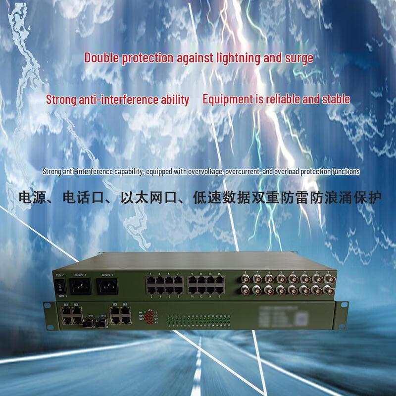 CMR Multi-Service Integrated Optical Transceiver