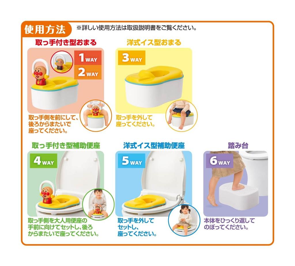 AGATSUMA Anpanman Potty with Talking and Melody 6-Way [2024]