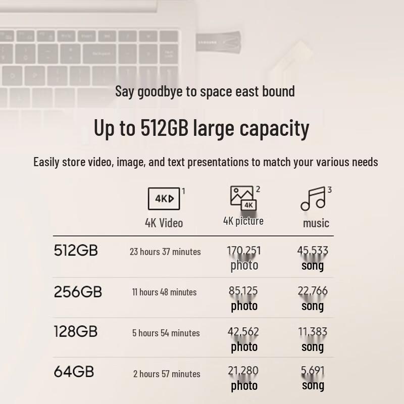Samsung USB 3.2 Bar Flash Drive