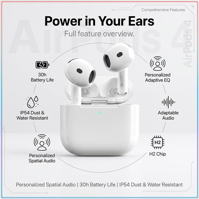 Apple AirPods 4 Bluetooth 5.3 Беспроводные наушники Адаптивный эквалайзер Изоляция голоса Двойной микрофон Длительное воспроизведение 30 часов Автоматическое всплывающее окно Спортивные Мини-наушники