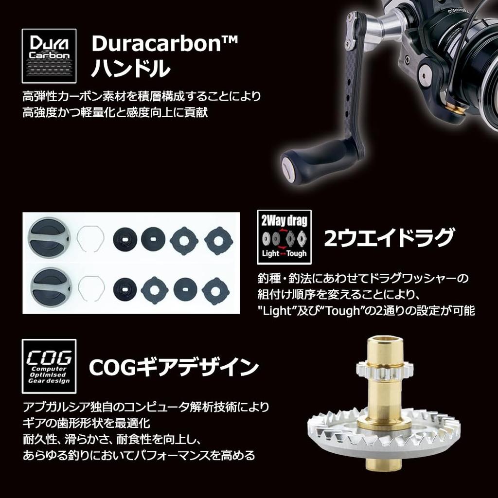 AbuGarcia Roxani SP 2500SH Roxani спиннинговая катушка 24 года выпуска