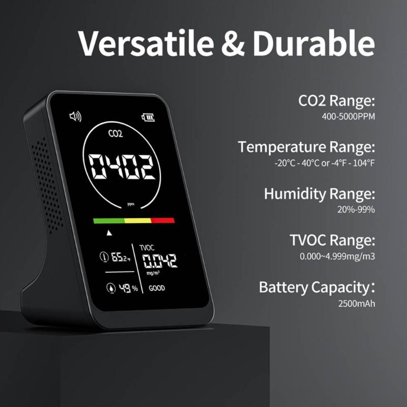 Многофункциональный монитор качества воздуха, измеряющий CO2, TVOC, температуру, влажность, с интеллектуальной сигнализацией для точных показаний