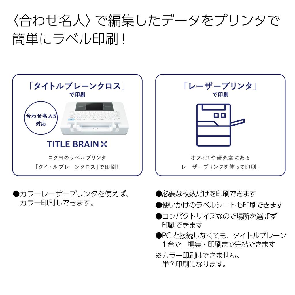 KOKUYO Этикетки для заголовков LABO Этикетки формата почтовой открытки 50 листов 36-сторонние LBP-LP36W-50