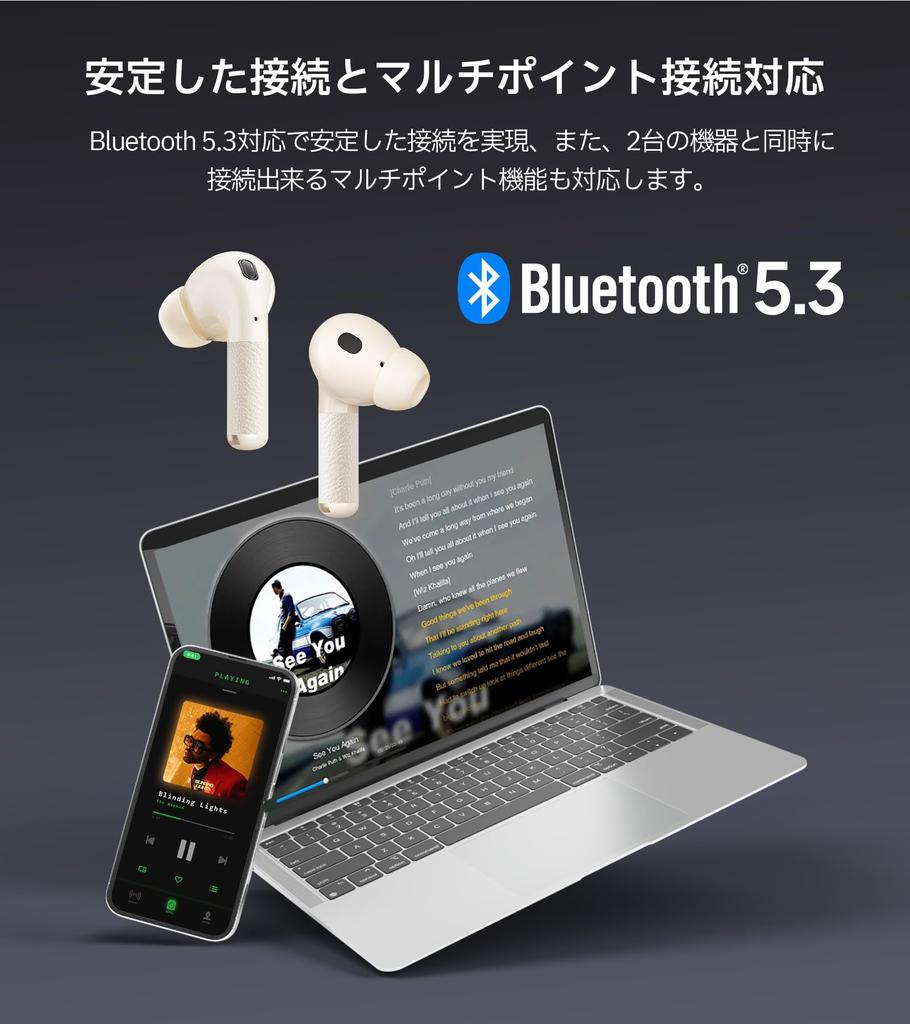 Обзор устройства Edifier W260NC Наушники Октябрь Йена Лучшая покупка Награда Беспроводные наушники ANC Шумоподавление Высокий микрофон AI Шум вызова До 32 часов