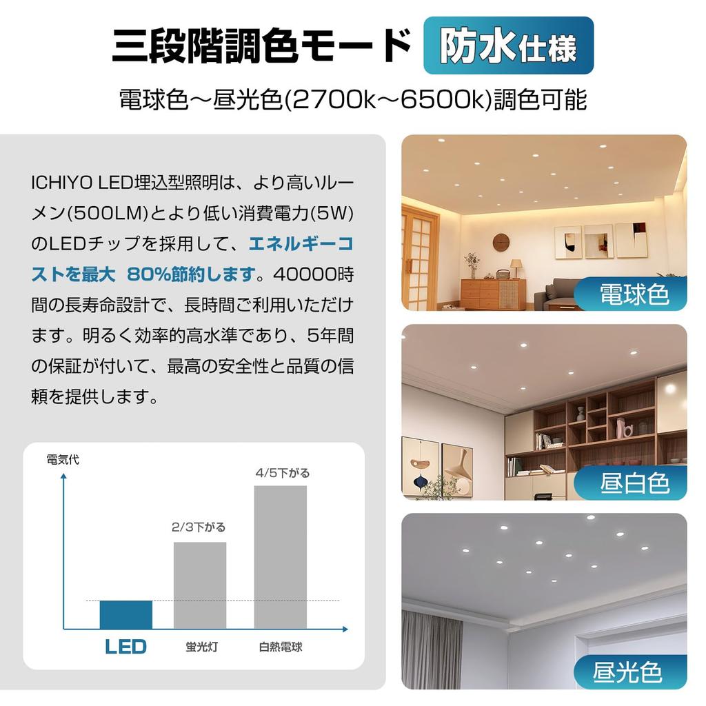 ICHIYO LED Downlight Adjustable Color SB Type Ceiling Recessed Type Waterproof Specification Bathroom Bathroom Daylight Color Light Bulb Color