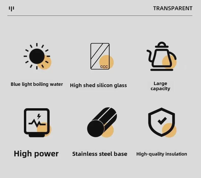 Многофункциональный электрический чайник из высокобористого стекла с функцией автоматического отключения и светодиодной подсветкой