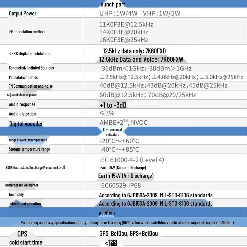 Hytera HP700 Digital Walkie-Talkie (CN version)
