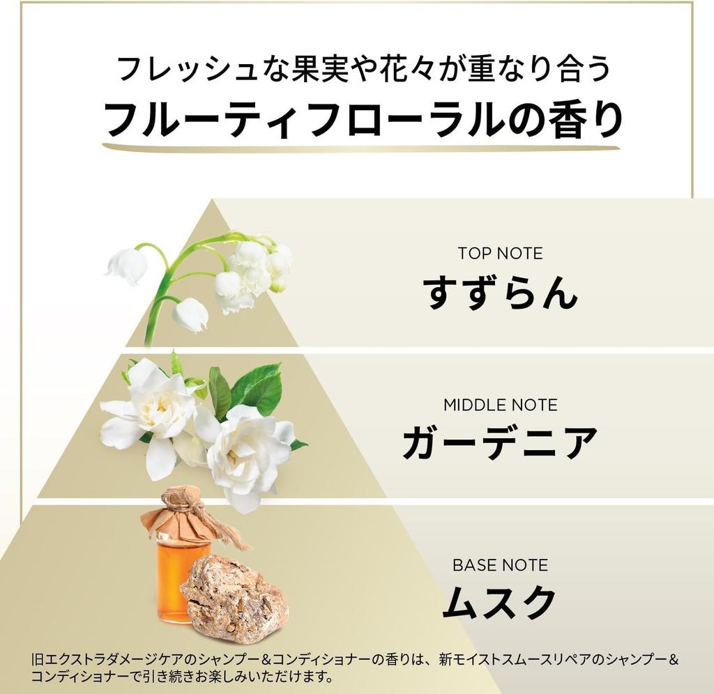 Pantene Treatment 170g глубокое восстановление поврежденных волос, смываемое средство (маска для волос)