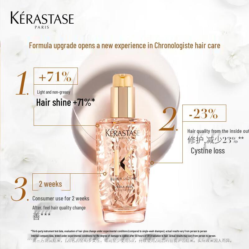 Kérastase Anti-Dandruff Shampoo & Rose Hair Oil Set