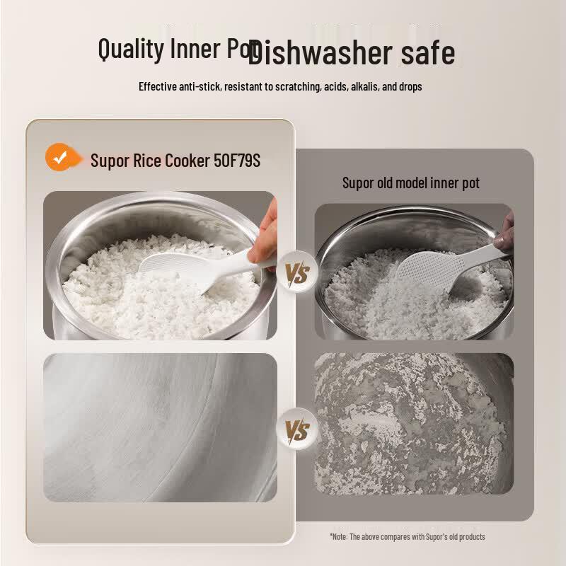 SUPOR 5L Stainless Steel Smart Rice Cooker