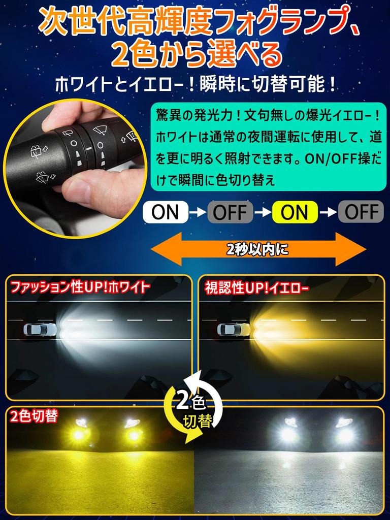 Briteye LED Fog Lamp, Compatible with H8/H11/H16, White/Yellow 2 Color Switching, Meets New Vehicle