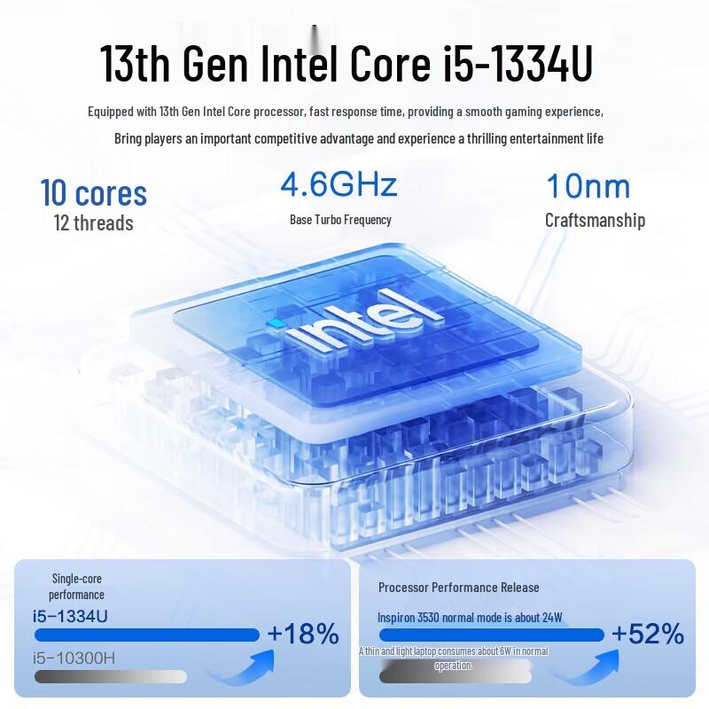 Dell Ноутбук Inspiron 3530 15.6" FHD i5-1334U 16 ГБ 512 ГБ SSD (Китайская версия)