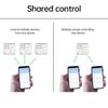 Умный WiFi 4-канальный переключатель с датчиком температуры и влажности, пассивный сухой контакт, DC 7-32V/AC 85-250V, работает с Tuya