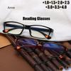 Vintage Reading Glasses Men Anti Blue Light Presbyopic Glasses Women Classic Full Frame Clear Eyeglasses Diopter +1.0 To +4.0
