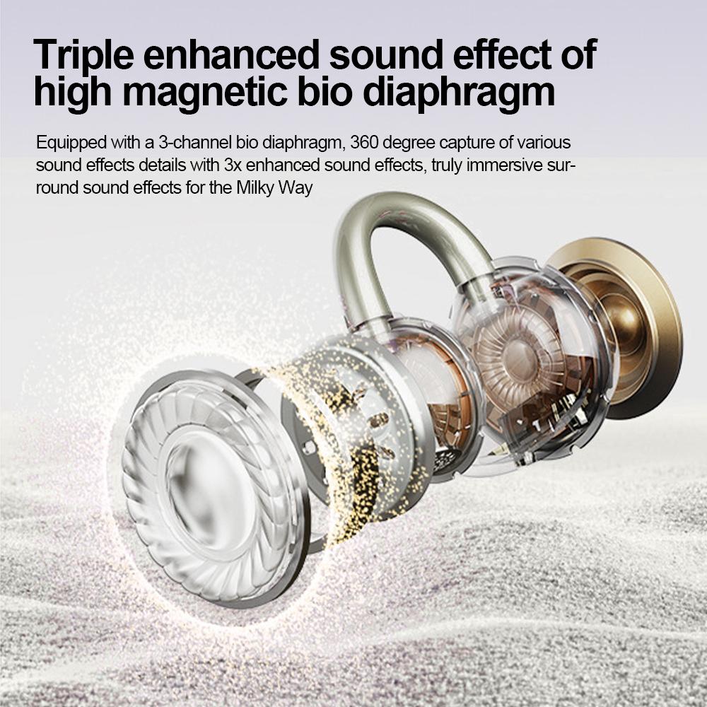 Беспроводные Bluetooth 5.4 Наушники с ушным креплением Водонепроницаемые Спортивные Гарнитуры Шумоподавление Hi-Fi Стерео Вкладыши для Смартфонов