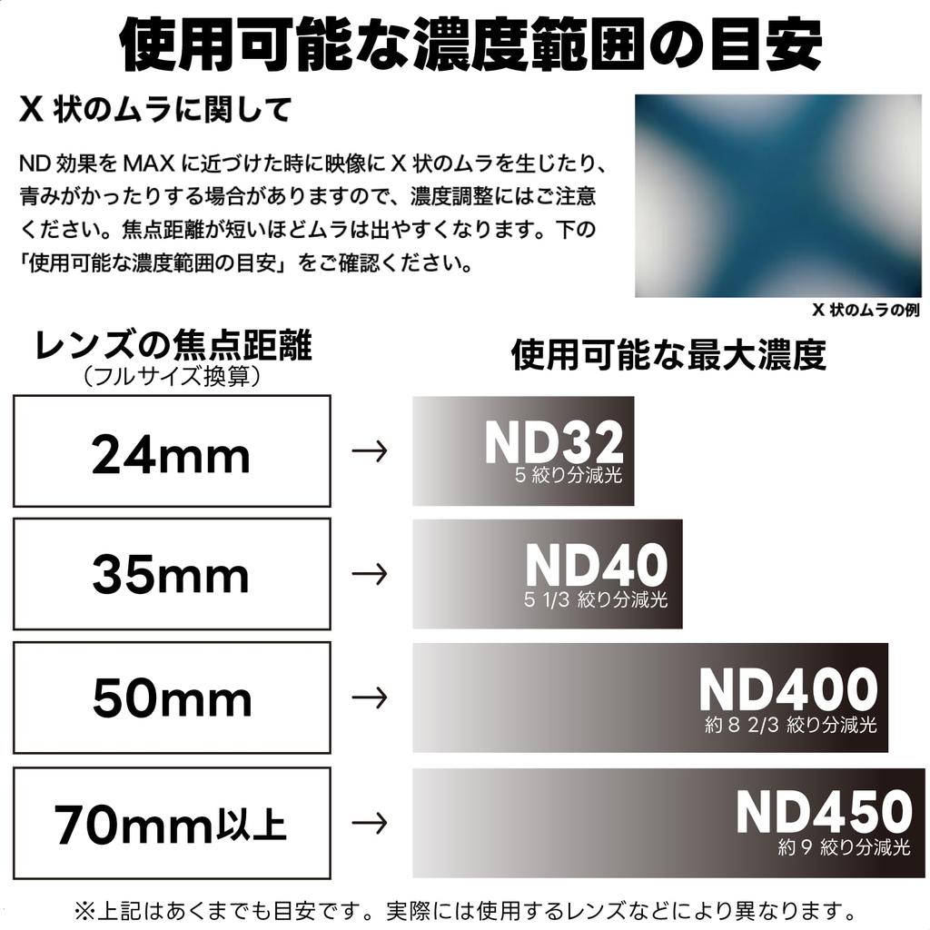 Kenko Variable ND Variable ND S для видео и фото предотвращает длинную выдержку и эквивалентен Фильтру 205525, 55 мм, фотография, передержка, скорость,