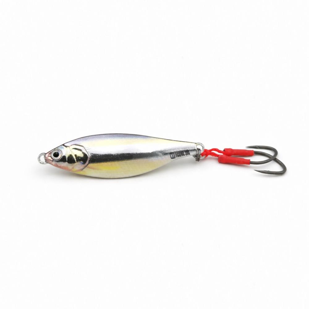 10g 20g Slow Falling Jig Realistic Action Jigging Bait Lure 3D Konosirus Metal Jig  Saltwater