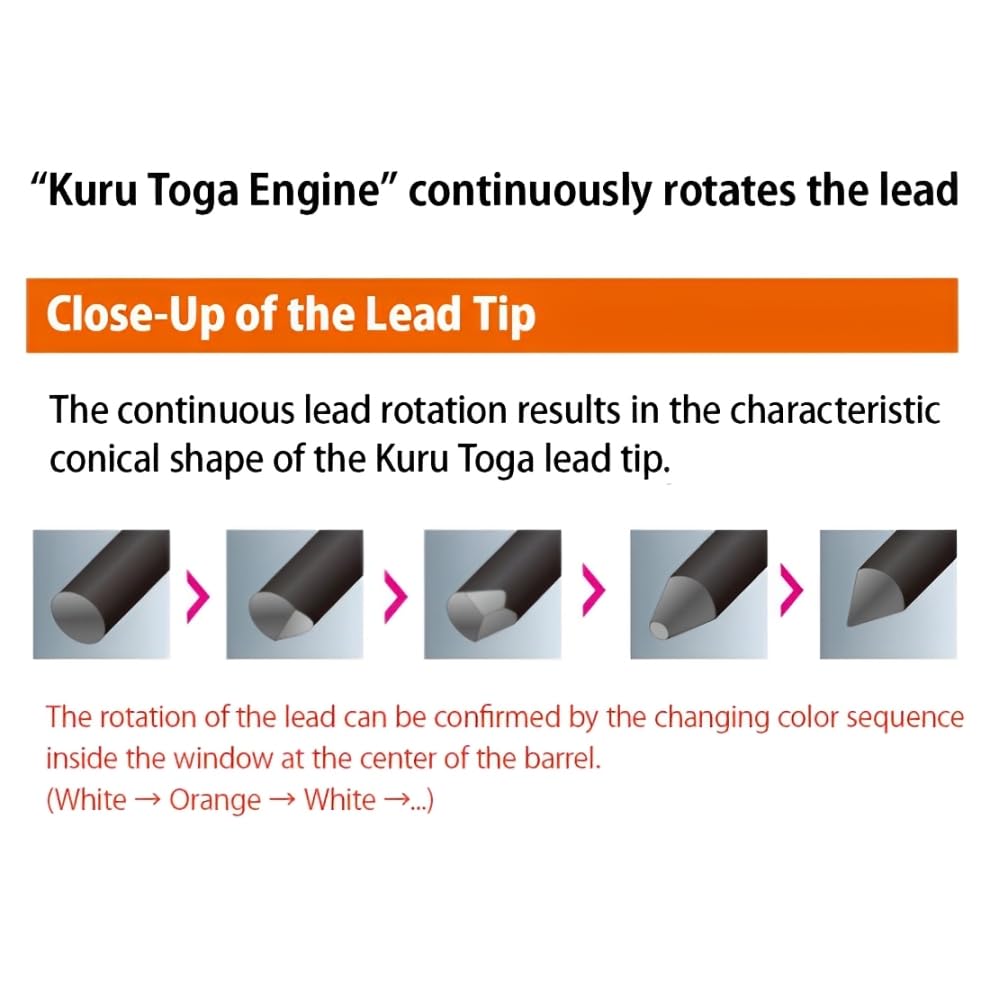 Механический карандаш Alpha Gel Switch 0,5 мм, лимитированная серия [Лимонно-желтый] M51007GG1P.LY