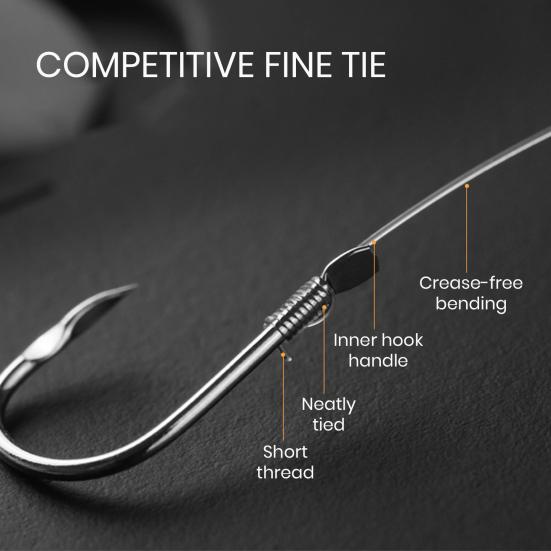 Рыболовный лесковяз Прозрачный Равномерная скорость Плотная катушка Ударопрочный Низкий уровень шума Завязыватель крючков Портативное Автоматическое Устройство для завязывания рыболовных крючков Рыболовные аксессуары