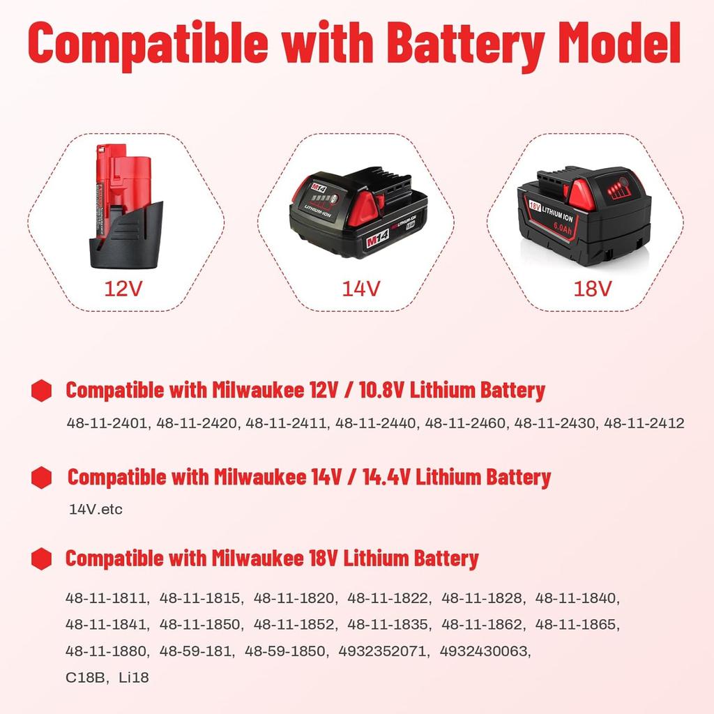 Многовольтное быстрое зарядное устройство для аккумуляторов - Замена для литий-ионных аккумуляторов электроинструментов Milwaukee 12 В 18 В 48-11-2412 48-11-2401 48-11-2440 48-11-1862