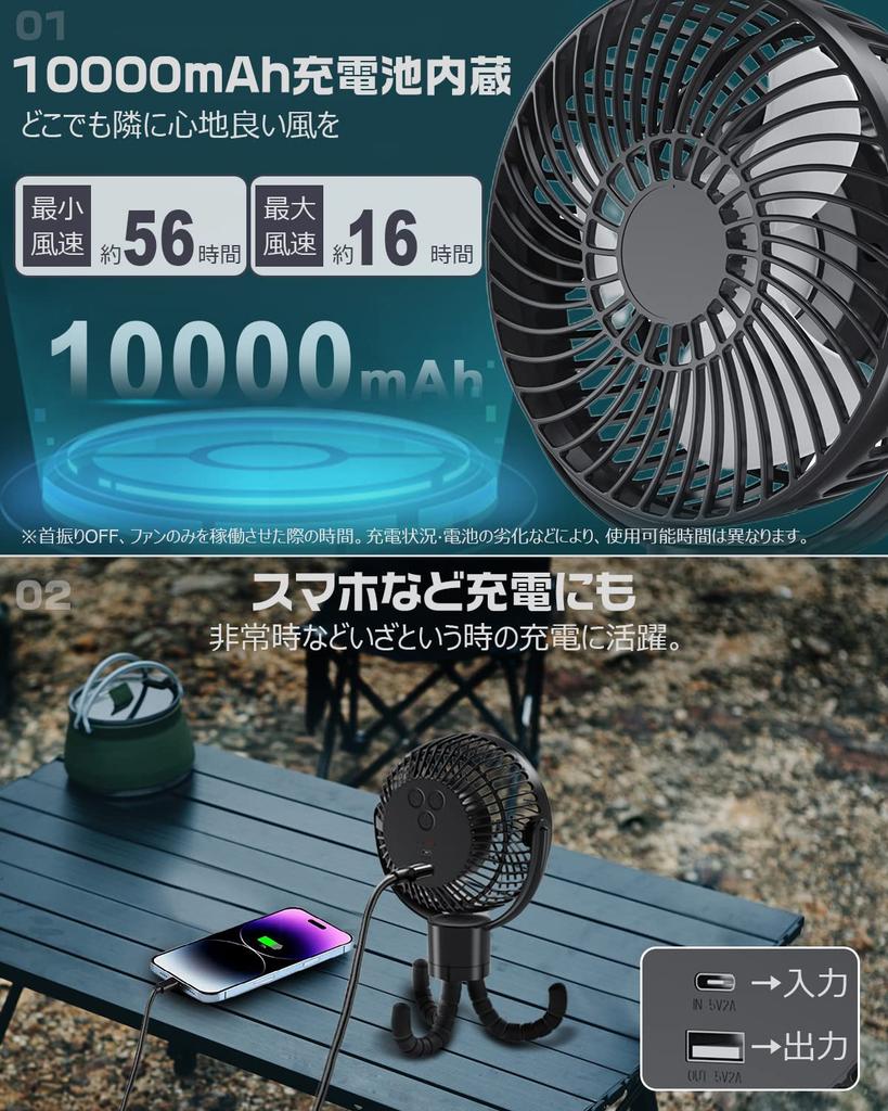 Автоматическое качание Перезаряжаемый электрический USB портативный маленький пульт дистанционного управления выкл 3 уровня ветра ритм LED тепло на открытом воздухе бедствие черный [360° влево/вправо &