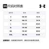 Under Armour Sports Pants Men's Black 1321011-001