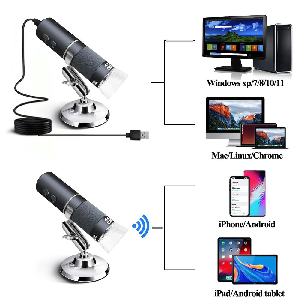 Ninyoon 4K WiFi Microscope for PC USB Digital Microscope Wireless Super HD Endoscope Camera Compatible with All Mobile Phone iPad Android Tablet