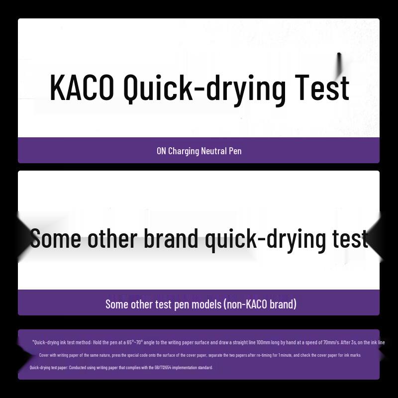 KACO Charge Series 0.5mm Retractable Gel Pen