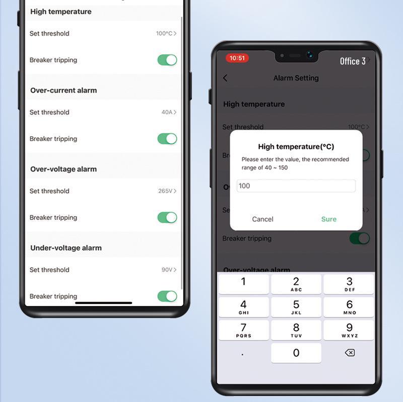 Умный WiFi автоматический выключатель Tuya: Пульт дистанционного управления, Таймирование, Измерение, Защита от перегрузки по току/перенапряжения, Аварийная сигнализация и Автоматический выключатель.