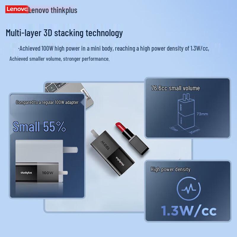 Lenovo Мини-адаптер питания Thinkplus 100 Вт GaN USB-C