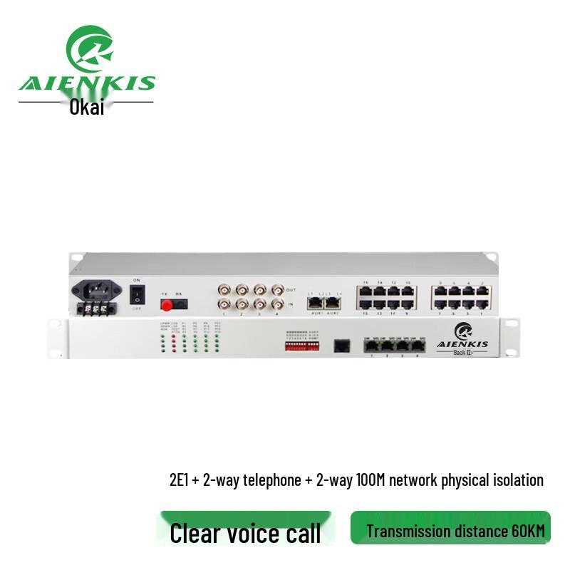 AIENKIS Multi-Service Optical Transceiver