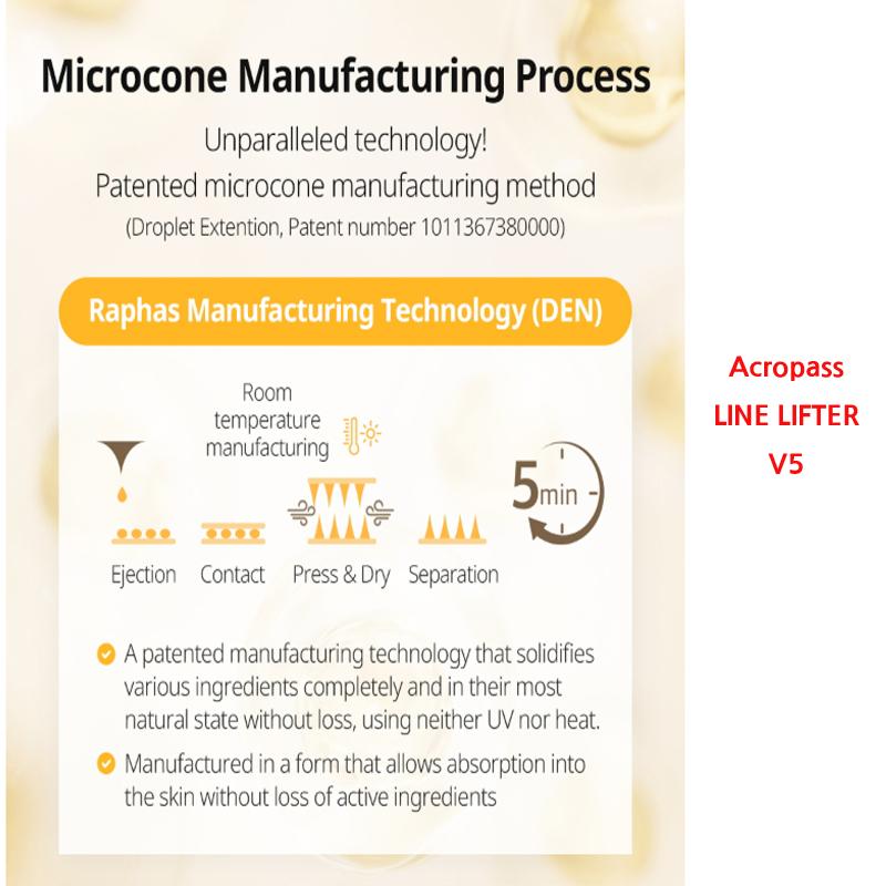 Atomy Оригинальный набор из 5 пластырей Acropass Line Lifter Premium Anti-Aging