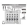 Audio Technica Portable Multi Mixer AT-PMX5P