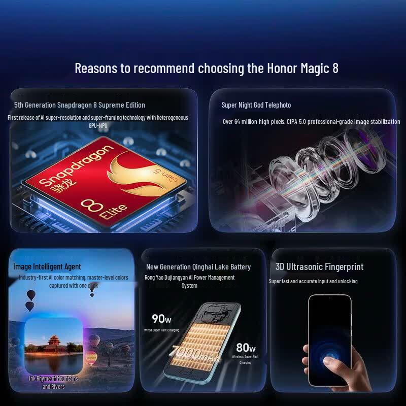 Honor Смартфон Magic8 5G (Китайская версия)