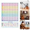 Guitar Chord Chart Guitar Chord Poster For Beginner Laminated Guitar Chord Chart Educational Reference Guide Cheatsheet