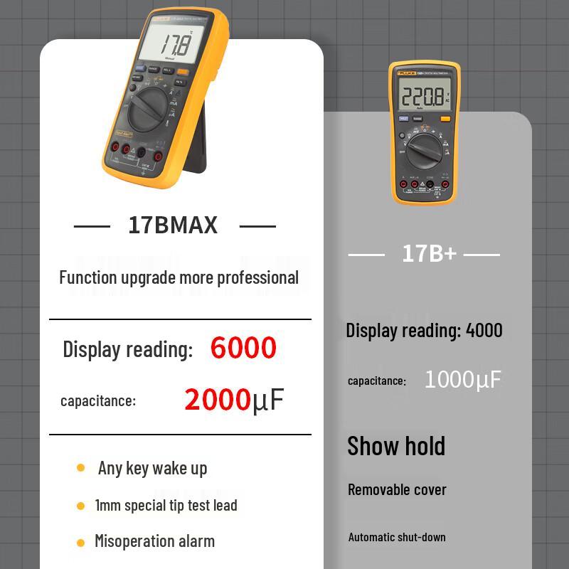 Fluke 17B MAX-01 Digital Multimeter (CN version)