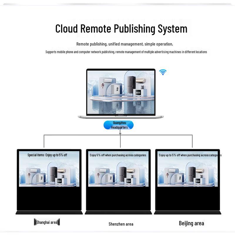 LUOBAOYI 55-inch Vertical Advertising Display (CN version)