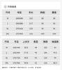 New Chinese style jacquard small shirt+camisole skirt two-piece set