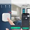 Zigbee Tuya Smart Key Multi-Scene Situation-switch Knob Wireles Scene Smart Home