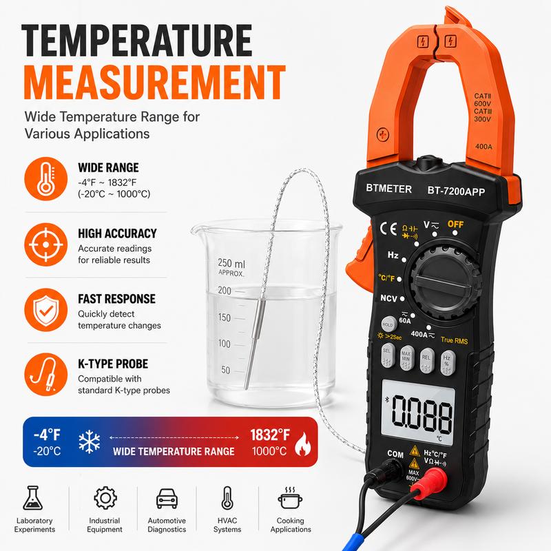 HP-7200-APP Bluetooth Clamp Meter, TRMS 6000 Counts Digital Multimeter, Non-contact AC DC Voltage Current Resistance Tester