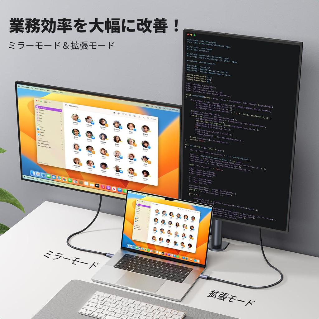 Ugreen Кабель-преобразователь USB Type C в HDMI 2 м Преобразование USB C в HDMI, включая DP Alt Совместимый с Thunderbolt 2 м 4K@60 Гц