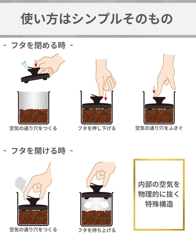 Espresso Tokyo Coffee Canister Pro вакуумный герметичный контейнер для хранения кофейных зерен, блокирующий свет, надежно защищает от окисления кофейные зерна объемом 1700 мл