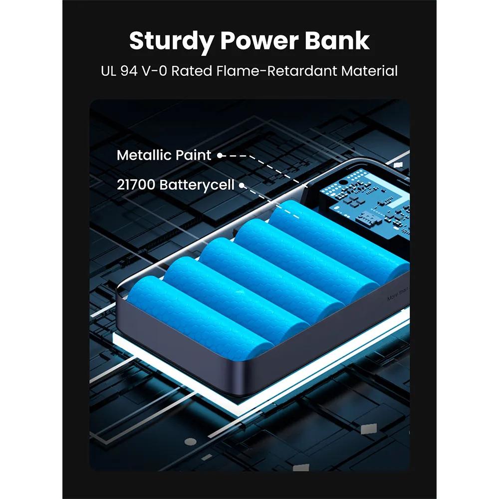 UGREEN 20000mAh Powerbank 100W Gray