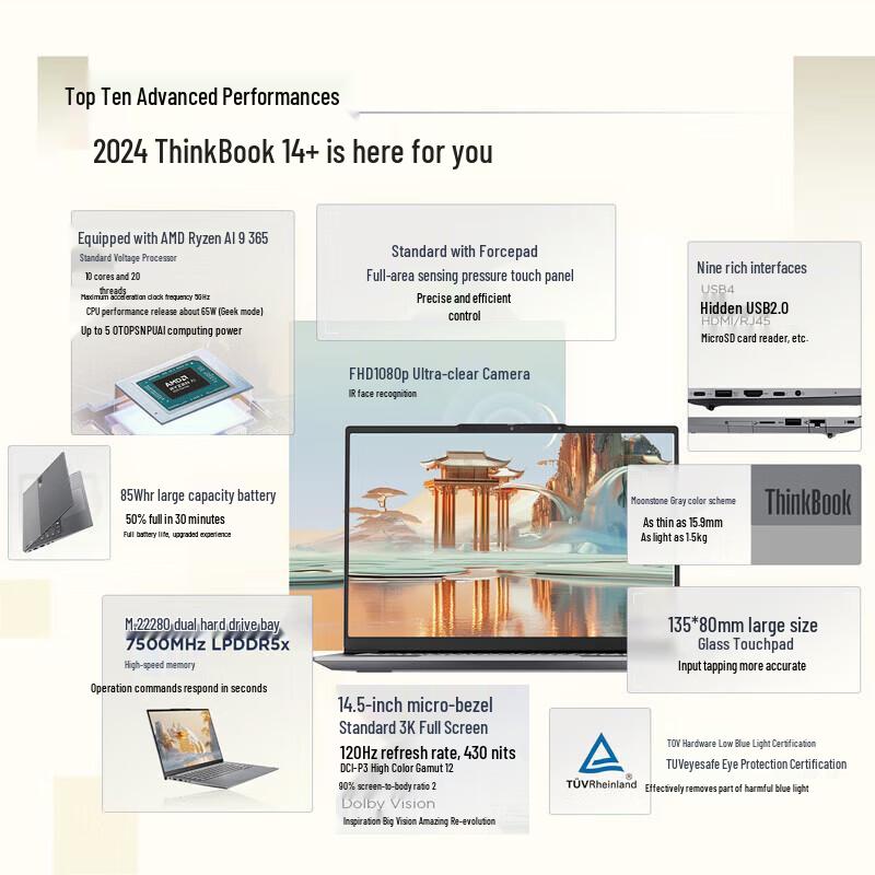 Lenovo Ноутбук ThinkBook 14+ AI Pioneer Edition (Ryzen 9 H365) (Китайская версия)